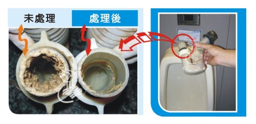 小便斗管道檢視
